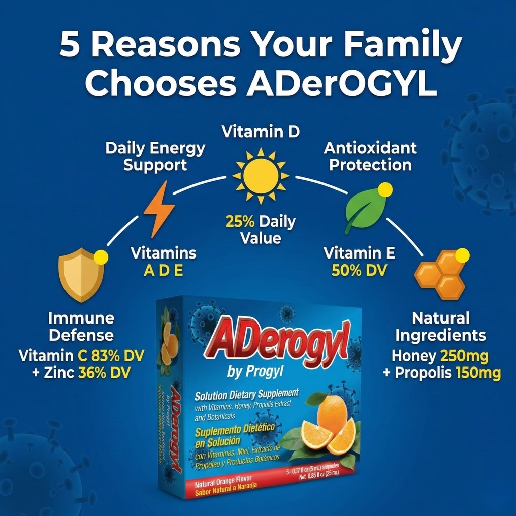 aderogyl-oral-liquid-vitamins-with-a-c-d-2.jpg