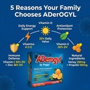 aderogyl-oral-liquid-vitamins-with-a-c-d-2.jpg