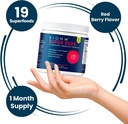 biohm-super-reds-beet-root-powder-antiox-5.jpg