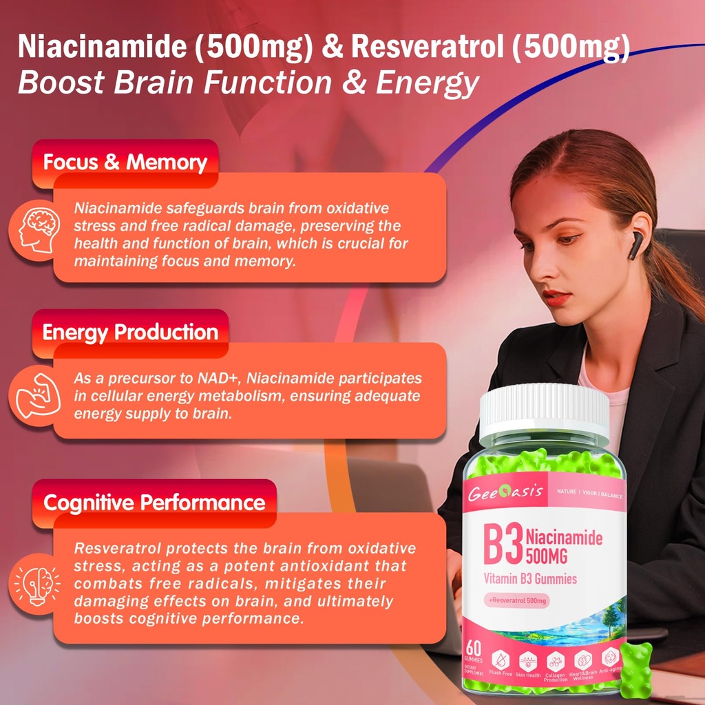niacinamide-500mg-gummies-chewable-vitam-4.jpg
