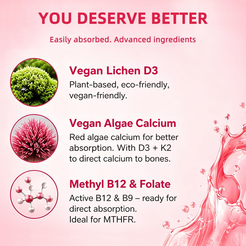 women-s-methylated-multivitamin-gummies--3.jpg