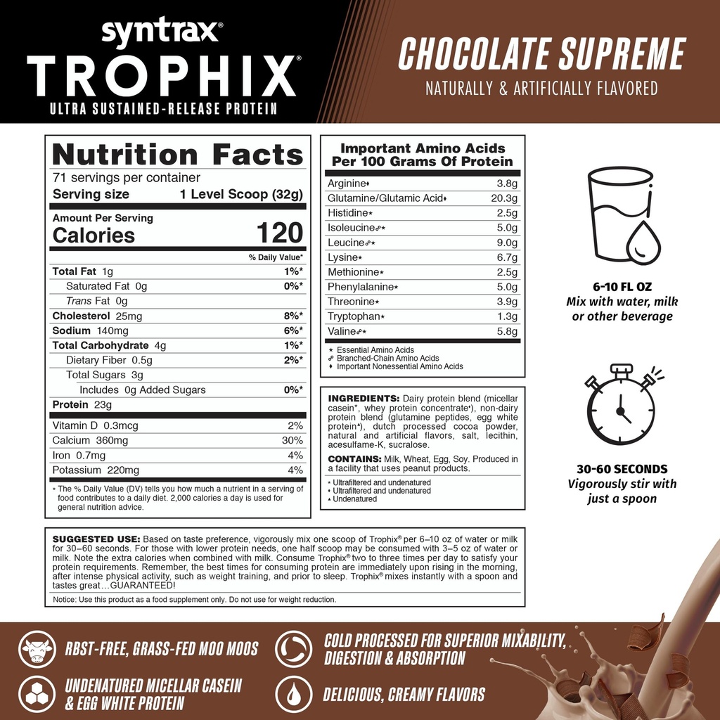 syntrax-nutrition-trophix-ultra-sustaine-3.jpg