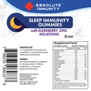 absolute-immunity-zinc-and-elderberry-gu-5.jpg