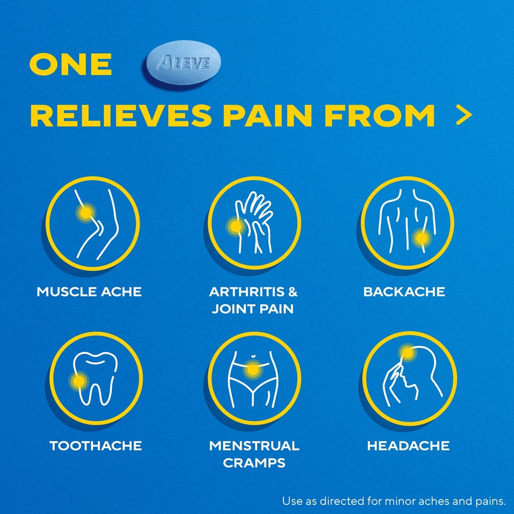 aleve-pain-relief-naproxen-sodium-caplet-3.jpg