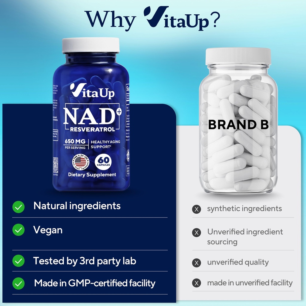 vitaup-nad-resveratrol-supplement-usa-ma-6.jpg