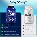 vitaup-nad-resveratrol-supplement-usa-ma-6.jpg