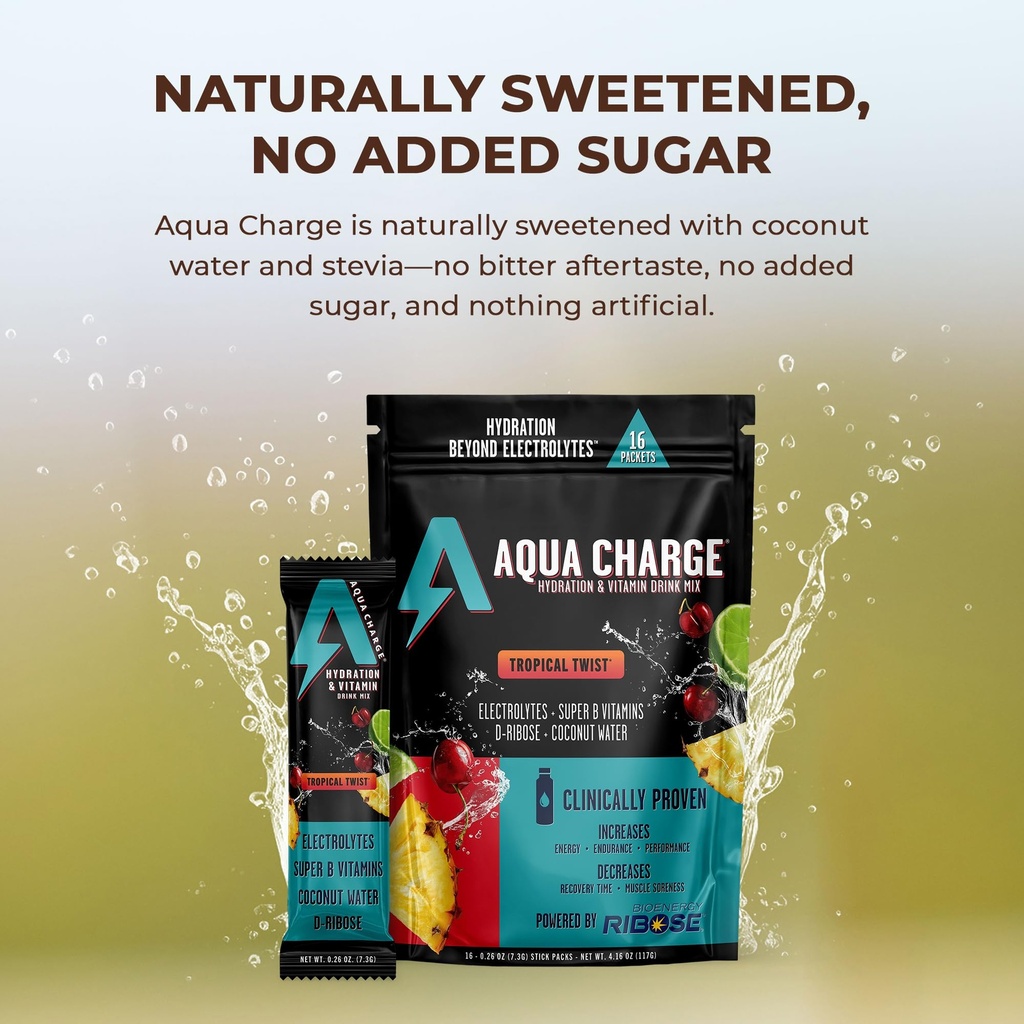 grab-the-gold-aqua-charge-electrolytes-d-3.jpg