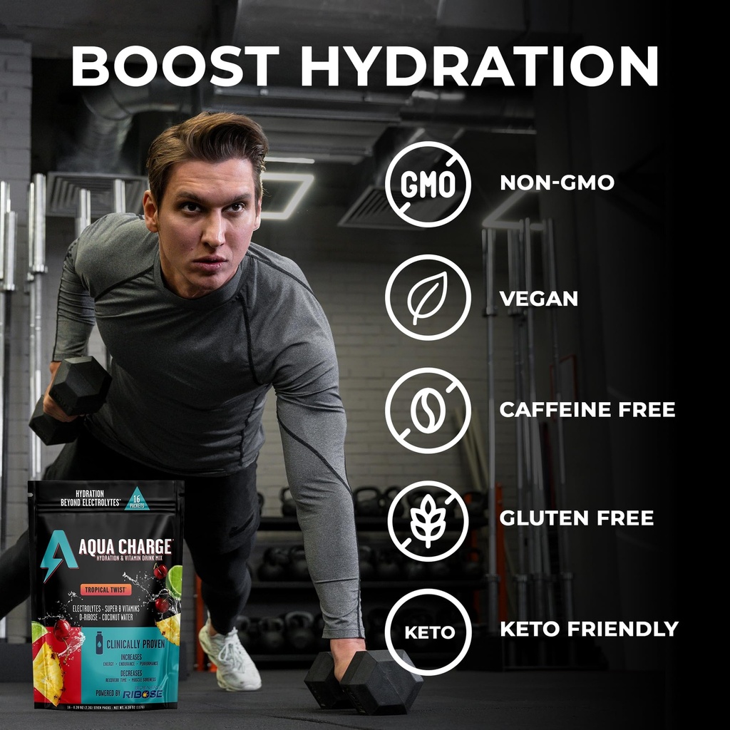 grab-the-gold-aqua-charge-electrolytes-d-5.jpg