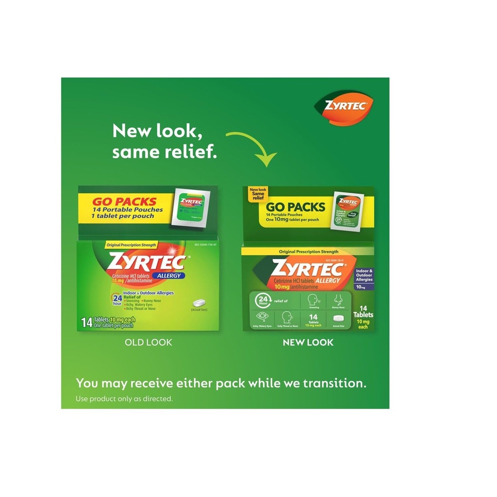 zyrtec-allergy-10-mg-tablets-blister-pac-2.jpg