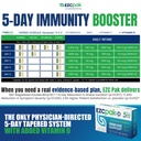 ezc-pak-5-day-immune-system-booster-with-4.jpg