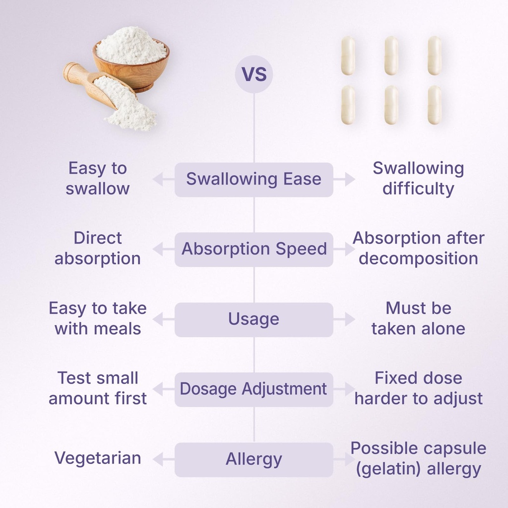 metabolic-boost-powder-digestive-health--6.jpg