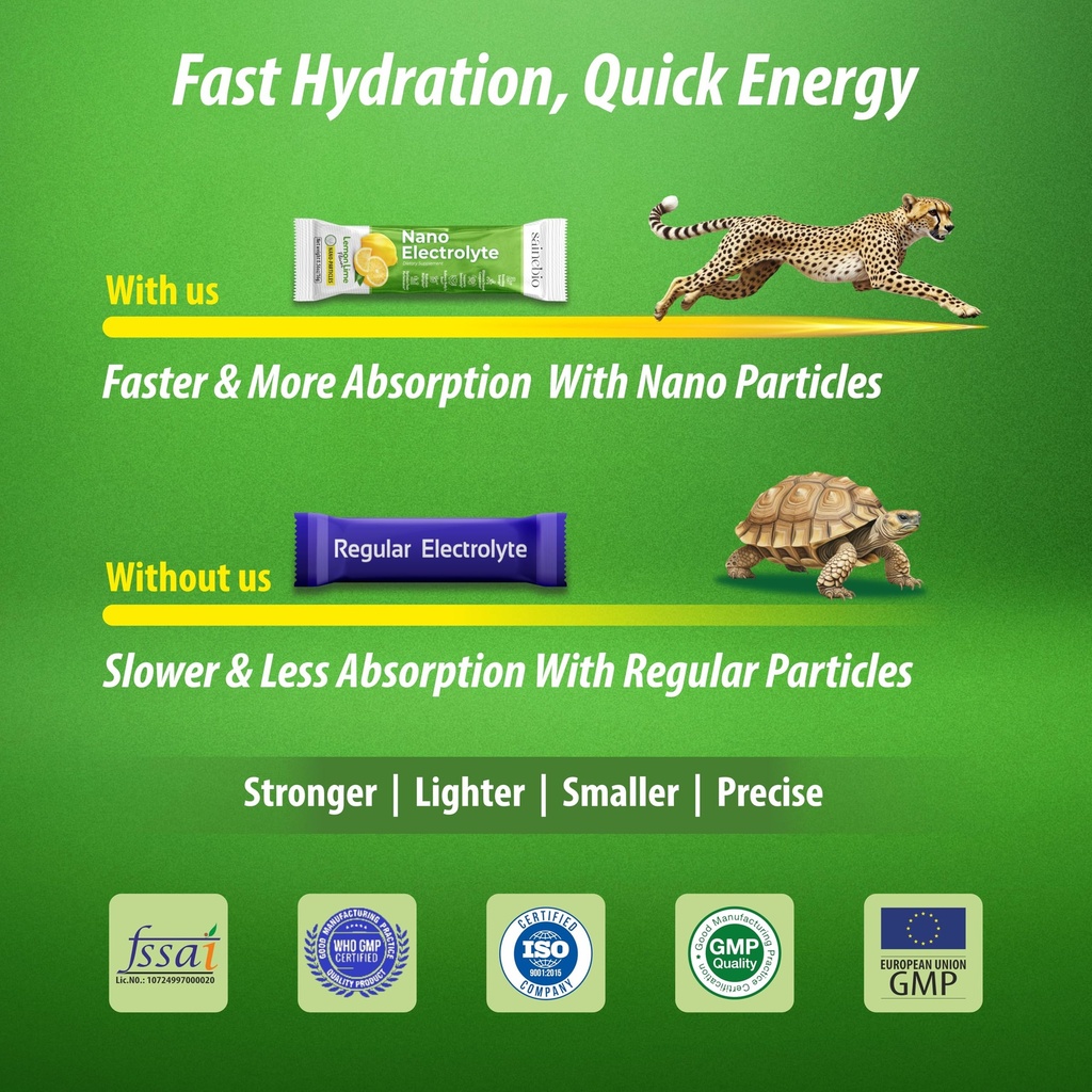 nano-electrolyte-powder-lemon-lime-flavo-6.jpg