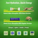 nano-electrolyte-powder-lemon-lime-flavo-6.jpg