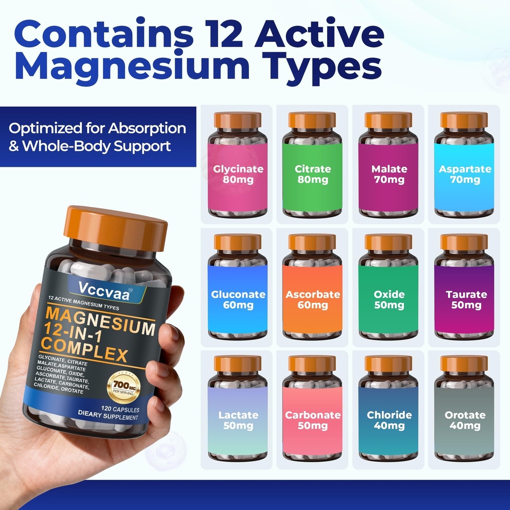magnesium-complex-700mg-12-in-1-high-abs-2.jpg