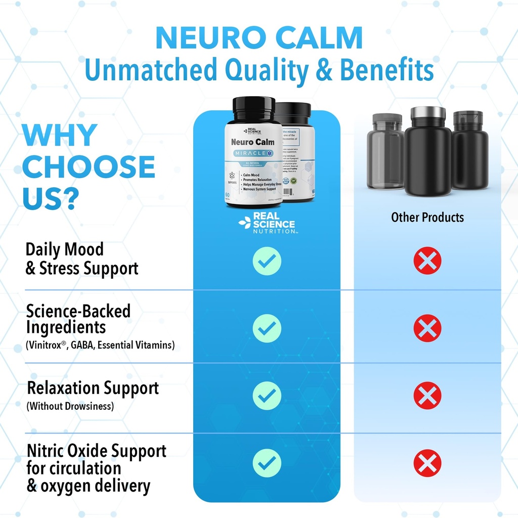 real-science-neuro-calm-all-natural-stre-6.jpg