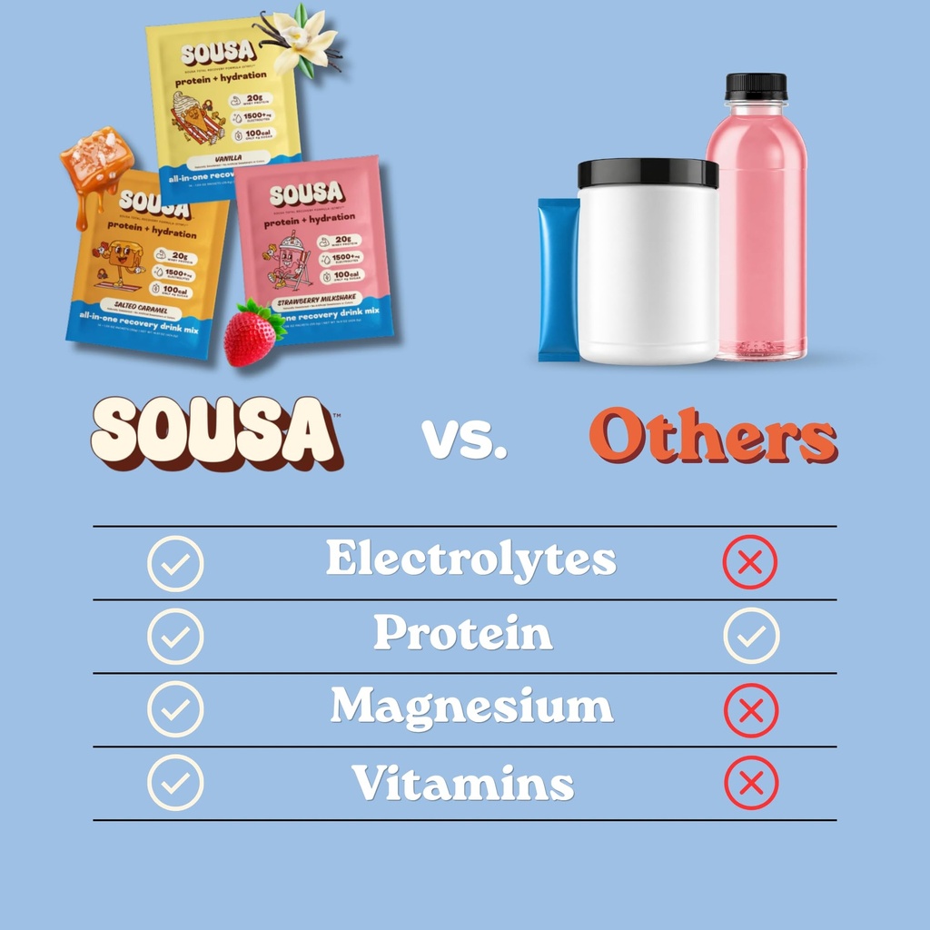 sousa-protein-hydration-total-recovery-f-3.jpg