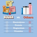 sousa-protein-hydration-total-recovery-f-3.jpg