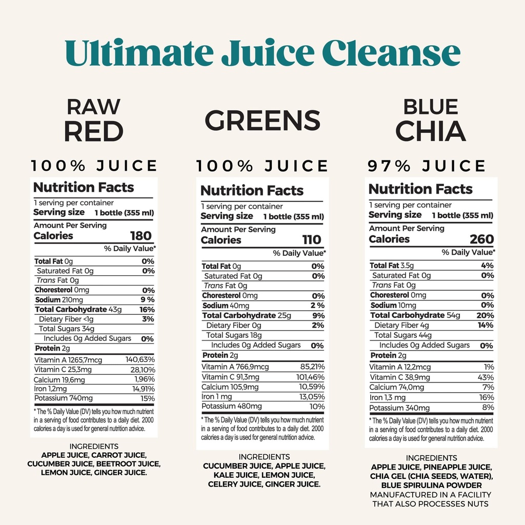 pur-cold-pressed-juice-3-day-ultimate-ju-2.jpg
