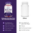 justified-laboratories-ketocalm-nutritio-5.jpg