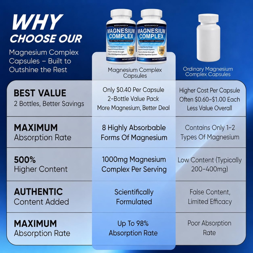 magnesium-complex-1000mg-8-in-1-magnesiu-2.jpg