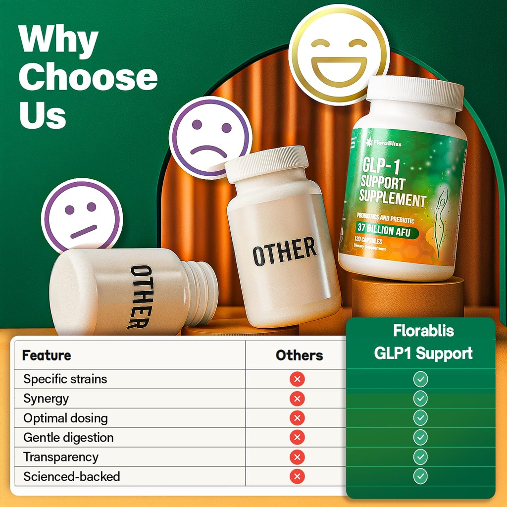 florabliss-natural-support-formula-inclu-4.jpg