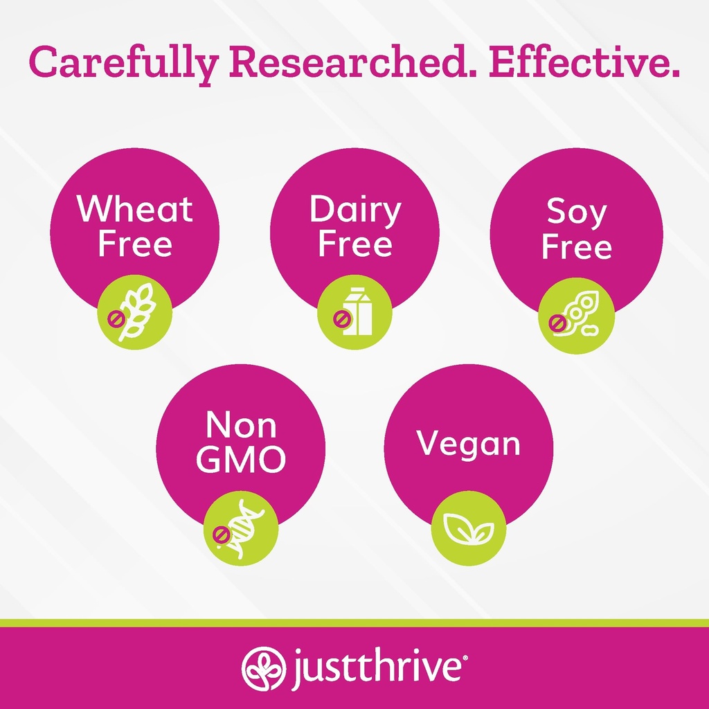 just-thrive-just-calm-cortisol-manager-c-6.jpg