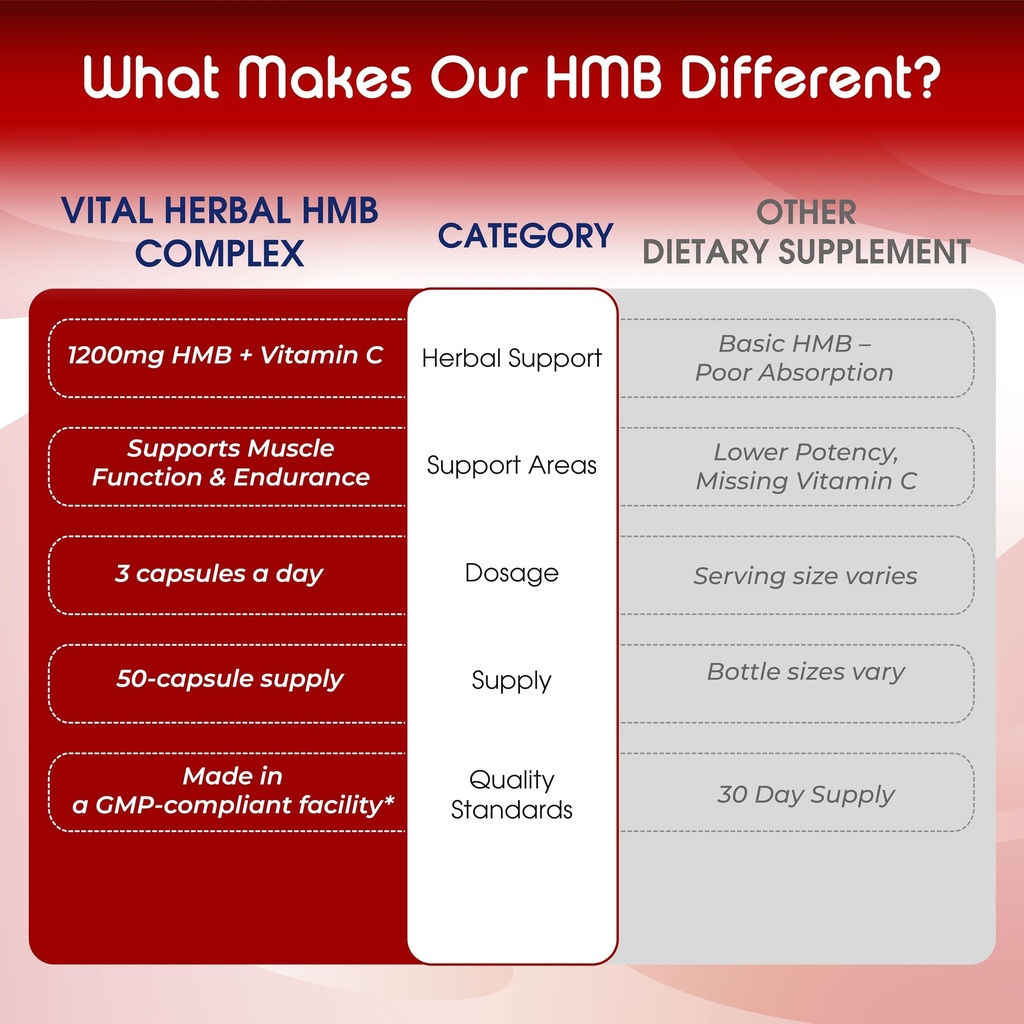 vital-herbal-liposomal-hmb-with-vitamin--5.jpg