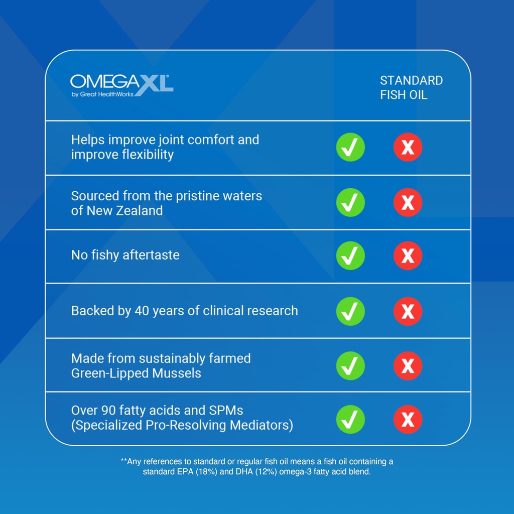 omegaxl-joint-support-supplement-natural-6.jpg