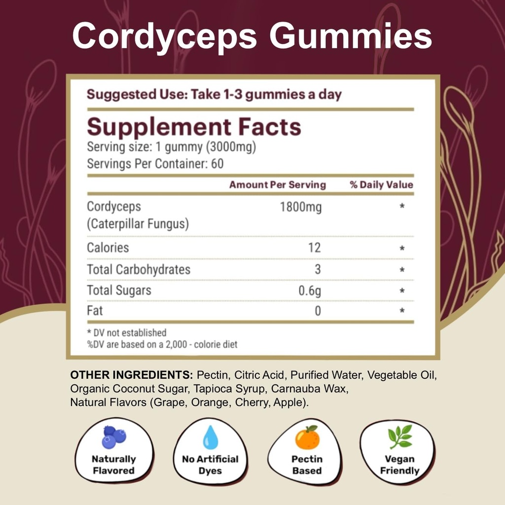 cordyceps-mushroom-gummies-5400mg-per-se-2.jpg