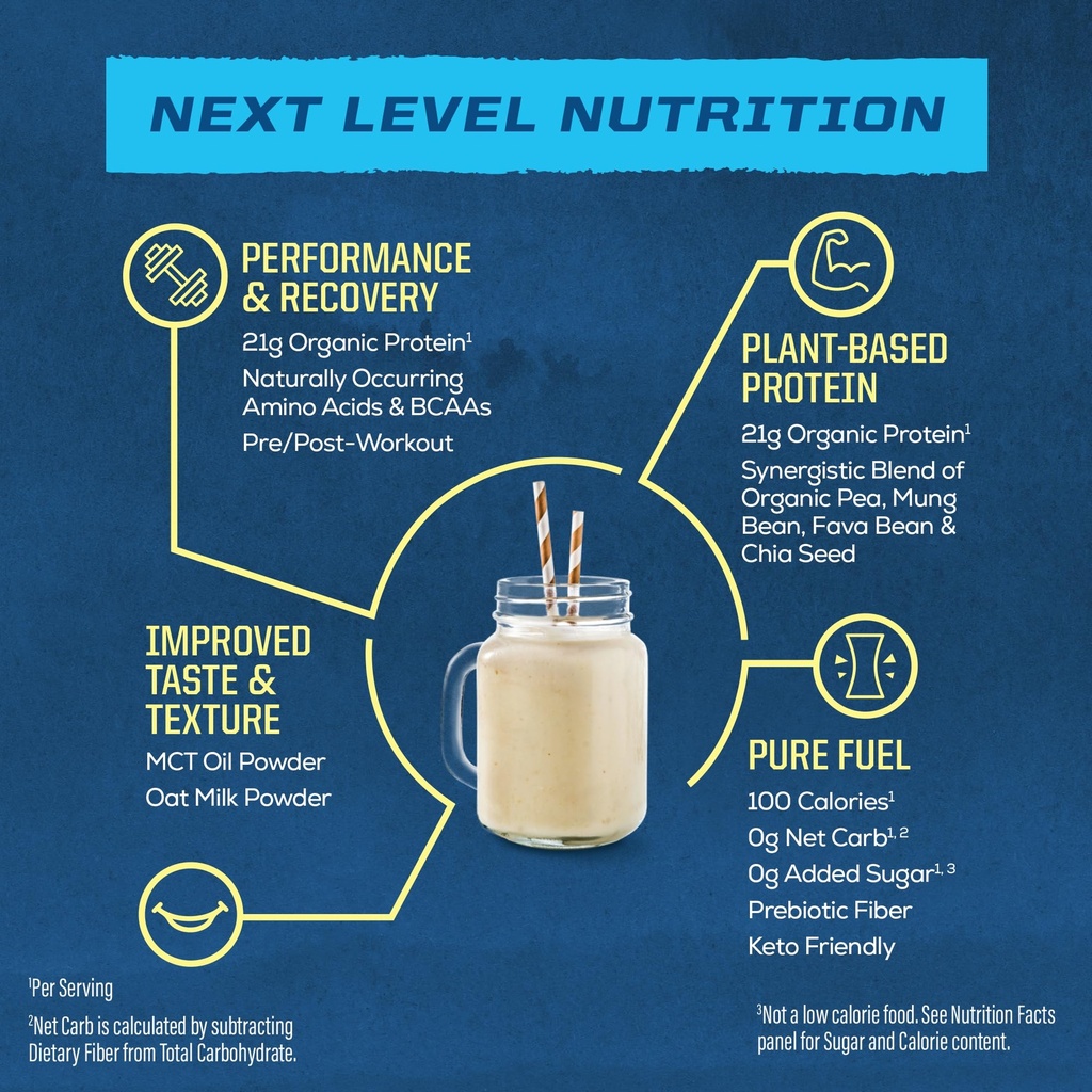 sunwarrior-organic-unflavored-warrior-bl-4.jpg