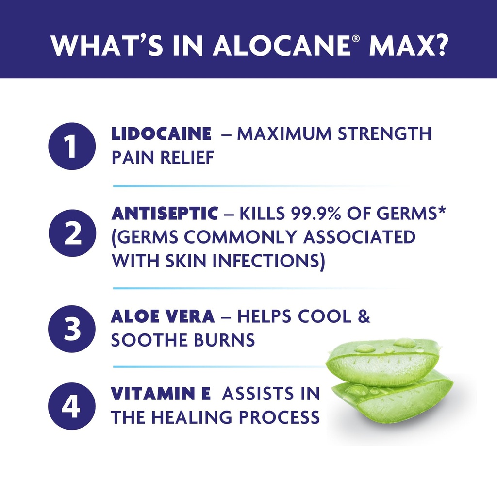 alcoane-max-strength-emergency-burn-gel--3.jpg
