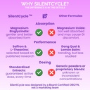 silentcycle-pms-mood-support-supplement--6.jpg