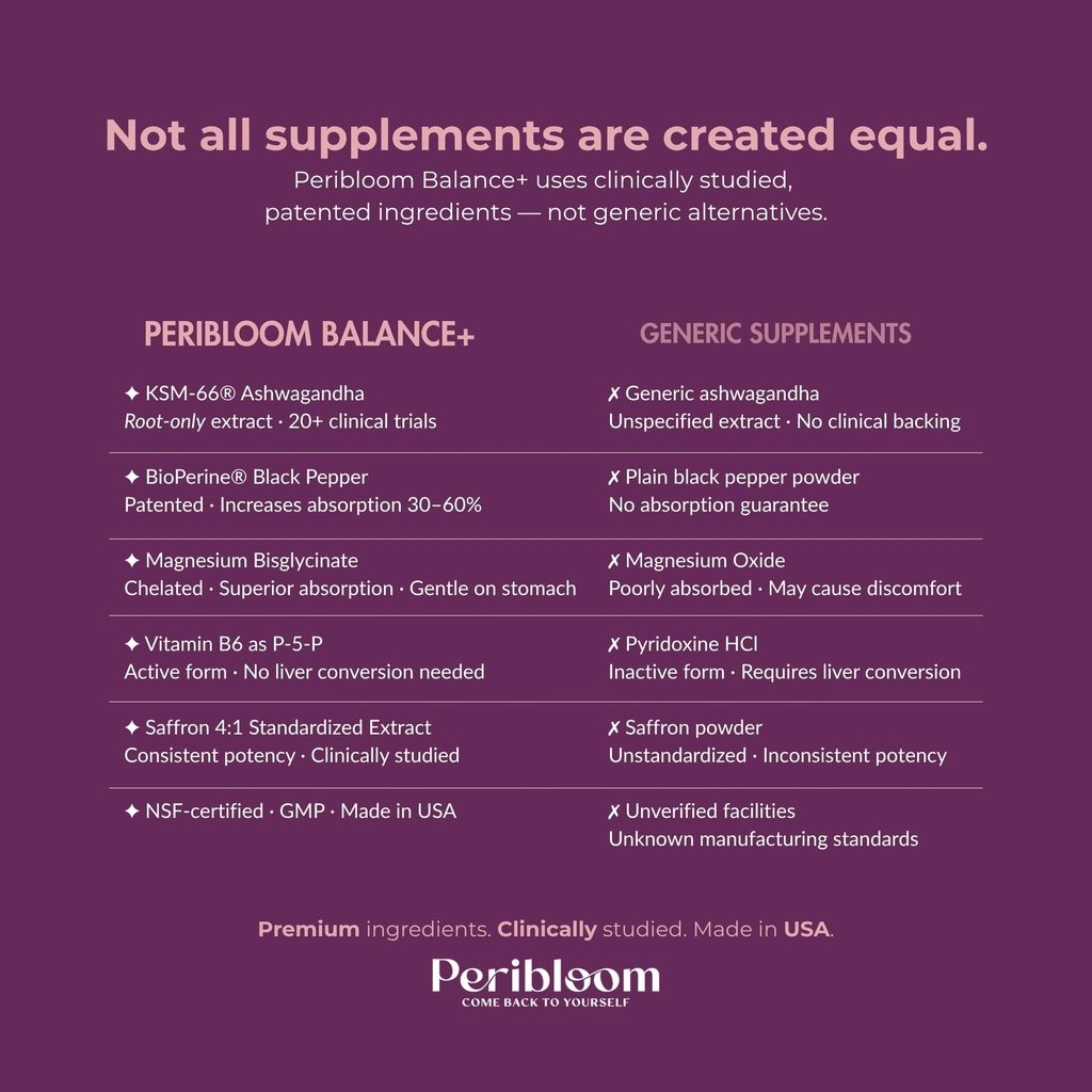 balance-perimenopause-menopause-suppleme-3.jpg