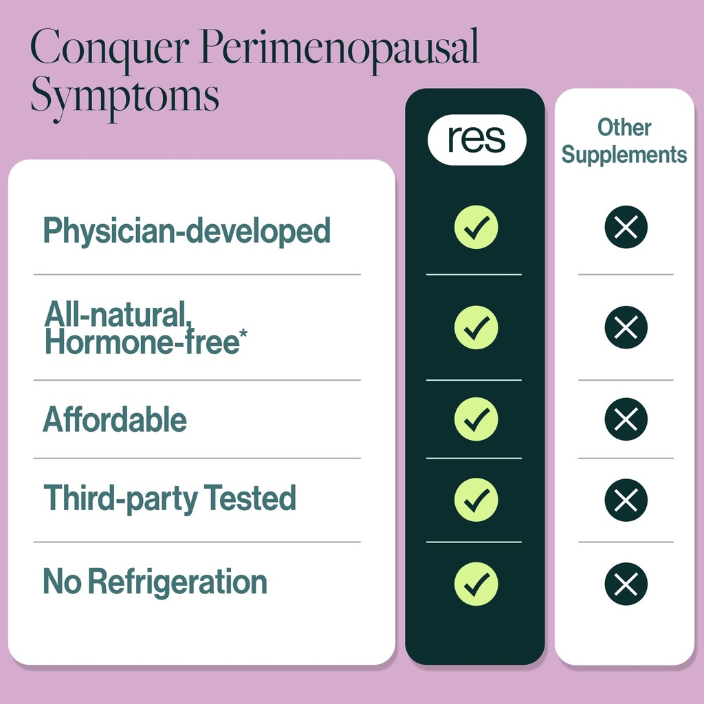 resw-perimenopause-postbiotic-supplement-6.jpg