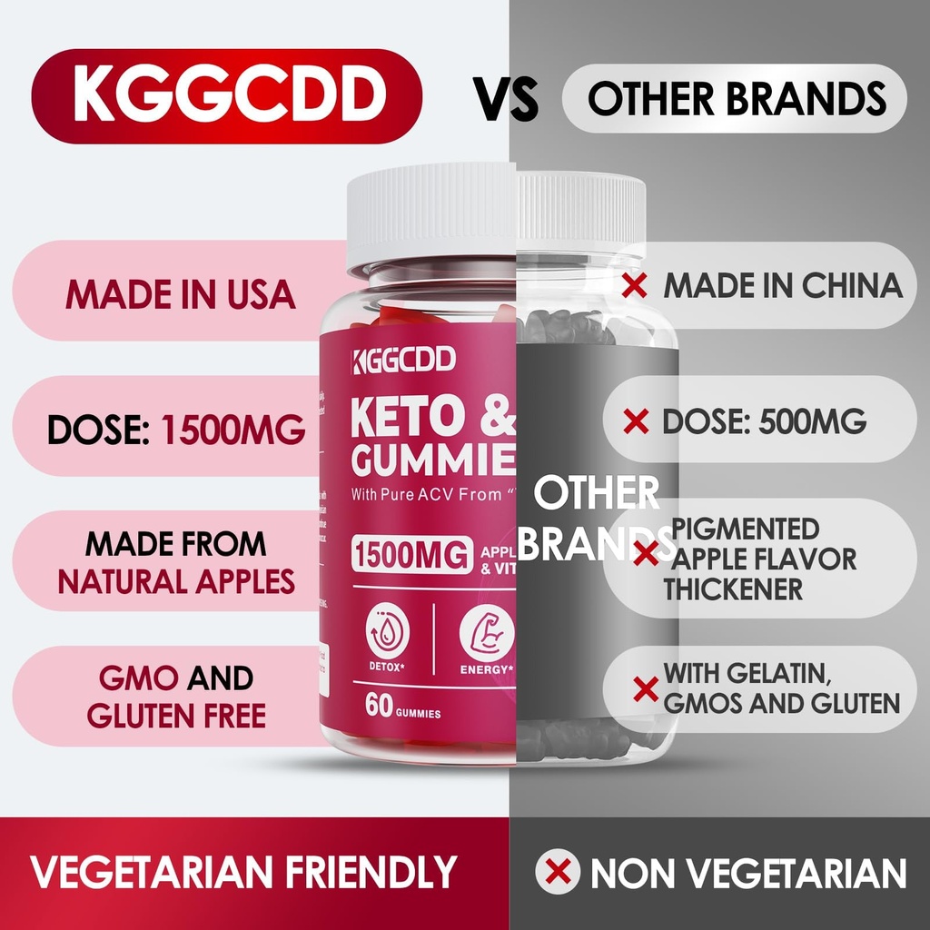 apple-cider-vinegar-gummies-with-mother--4.jpg