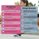 probonix-humarian-liquid-probiotics-for--3.jpg