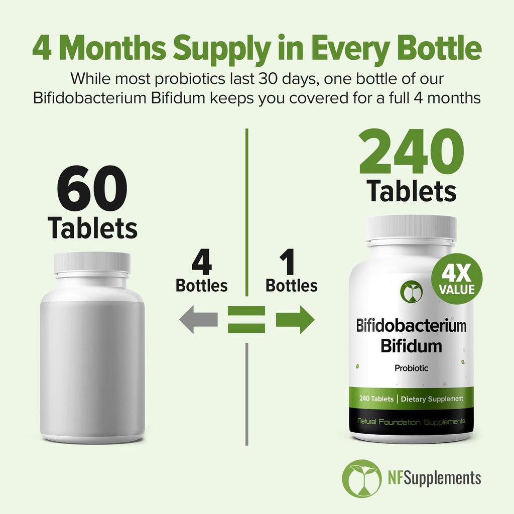 bifidobacterium-bifidum-probiotic-240-ta-5.jpg