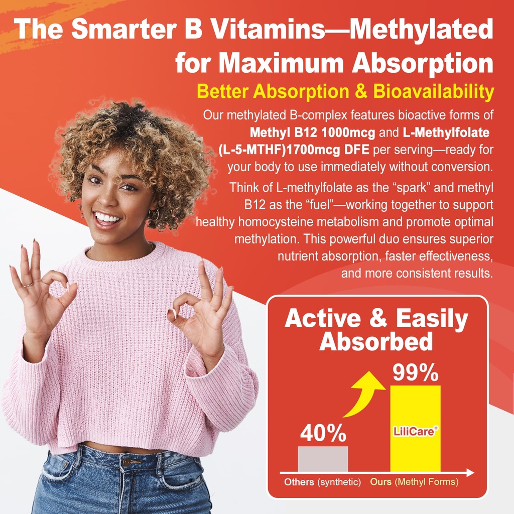 methylated-vitamin-b-complex-gummies-for-6.jpg
