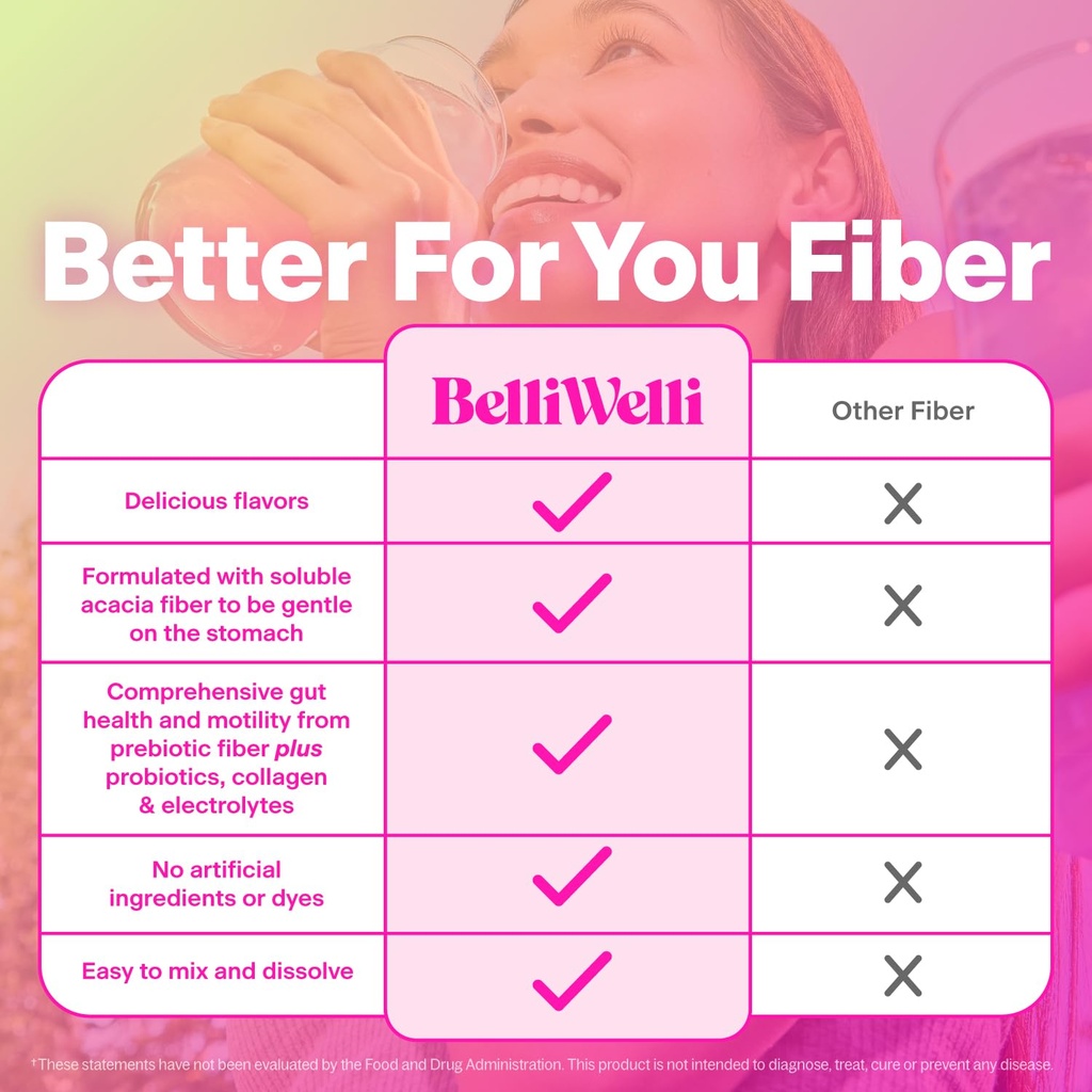 belli-welli-fiber-supplement-probiotics--5.jpg