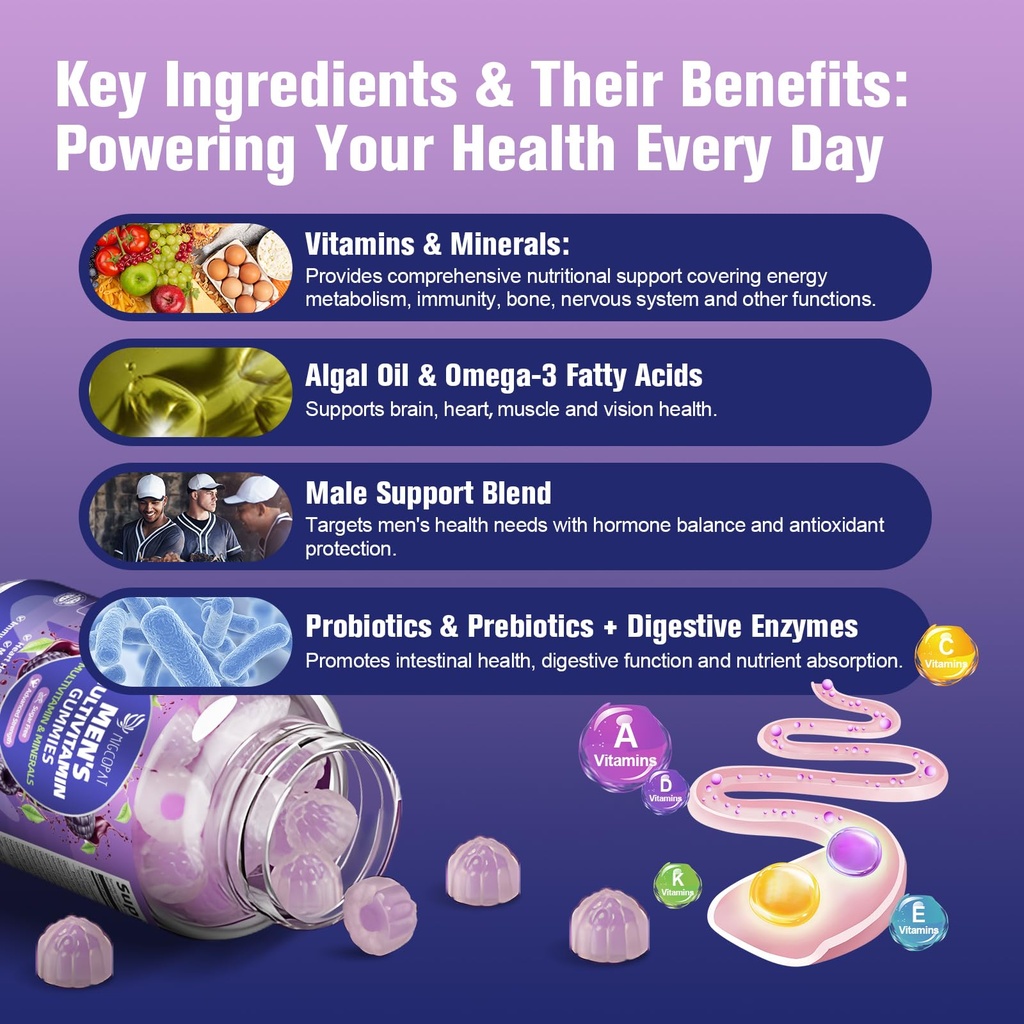 migcopat-multivitamin-for-men-gummies-bu-4.jpg