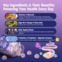 migcopat-multivitamin-for-men-gummies-bu-4.jpg
