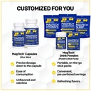 magtech-magnesium-powder-bundle-magtein--6.jpg