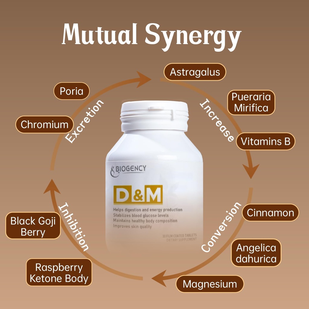 d-m-2-pack-30-count-skincare-support-sup-5.jpg