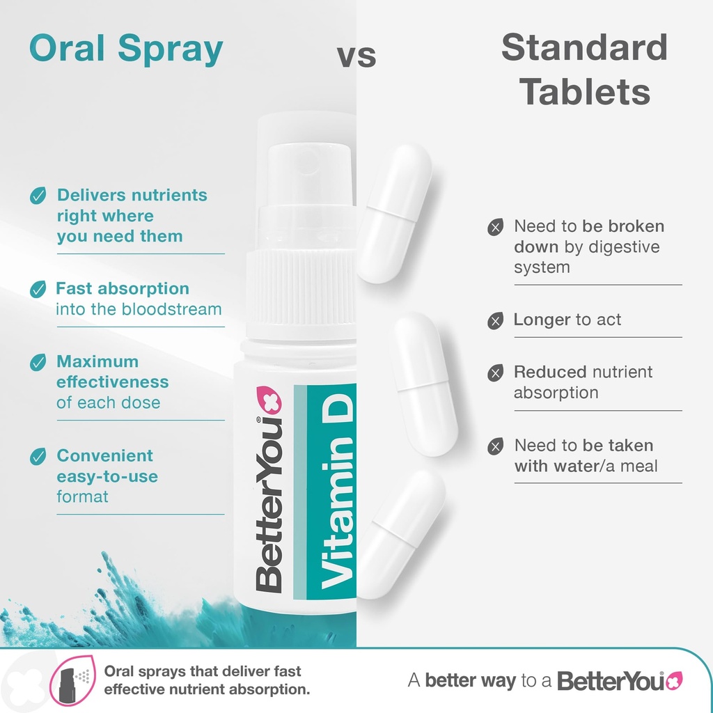 atrilly-dlux4000-vitamin-d-oral-spray-vi-4.jpg