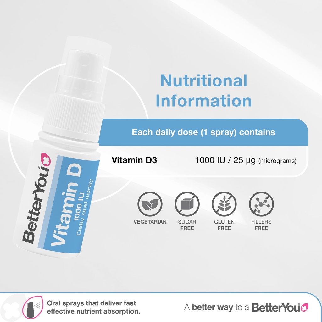 better-you-dlux-1000-vitamin-d-spray-15m-3.jpg