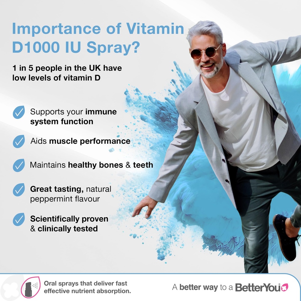better-you-dlux-1000-vitamin-d-spray-15m-2.jpg