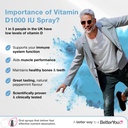 better-you-dlux-1000-vitamin-d-spray-15m-2.jpg