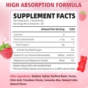 pack-of-2-vitamin-b1-gummies-500mg-for-a-2.jpg