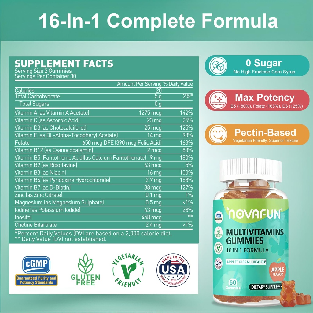 multivitamin-gummies-16-in-1-multi-vitam-2.jpg
