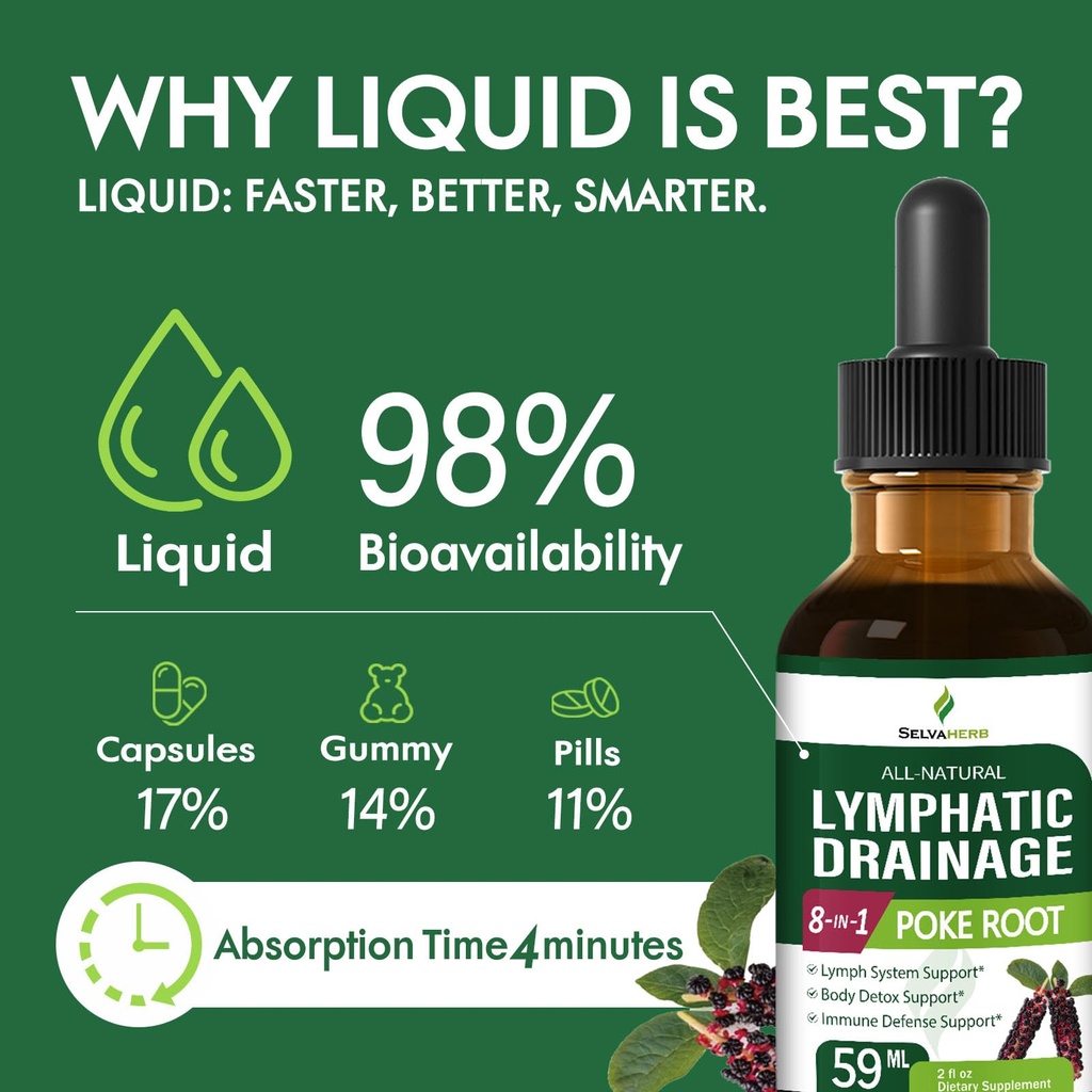 poke-root-herb-lymphatic-drainage-drops--5.jpg